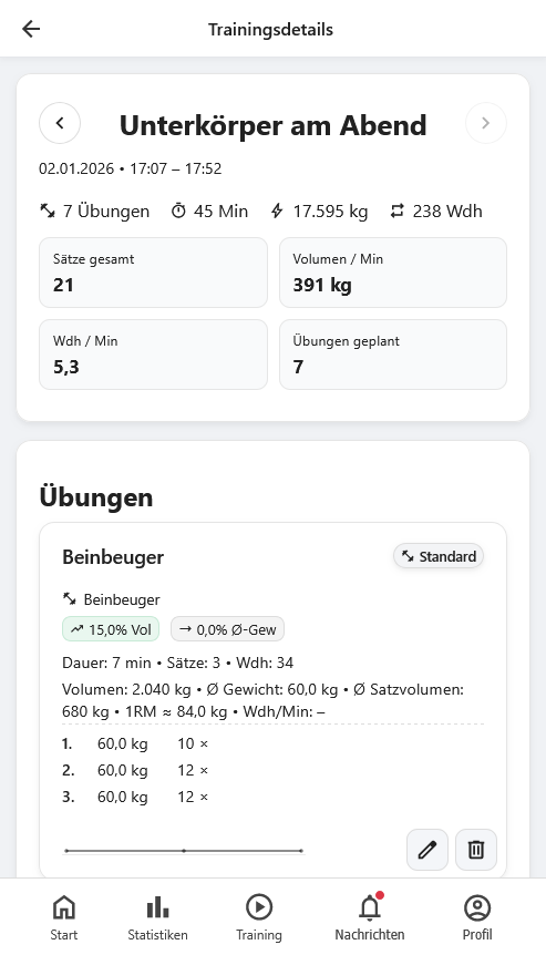 Screenshot Trainingszusammenfassung