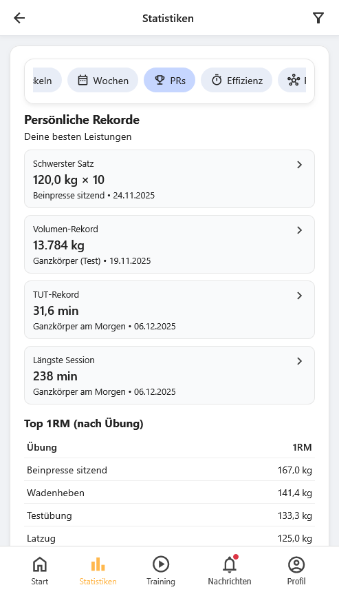 Screenshot Statistik 2